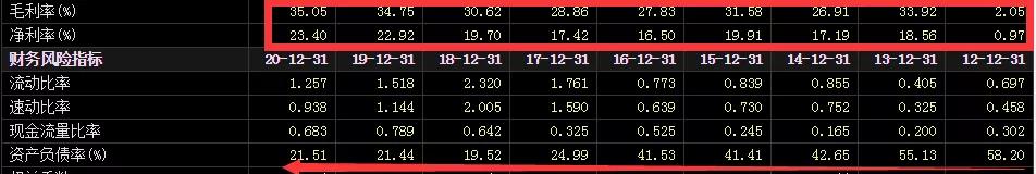 嘉化能源股价每股收益,嘉化能源一年收入