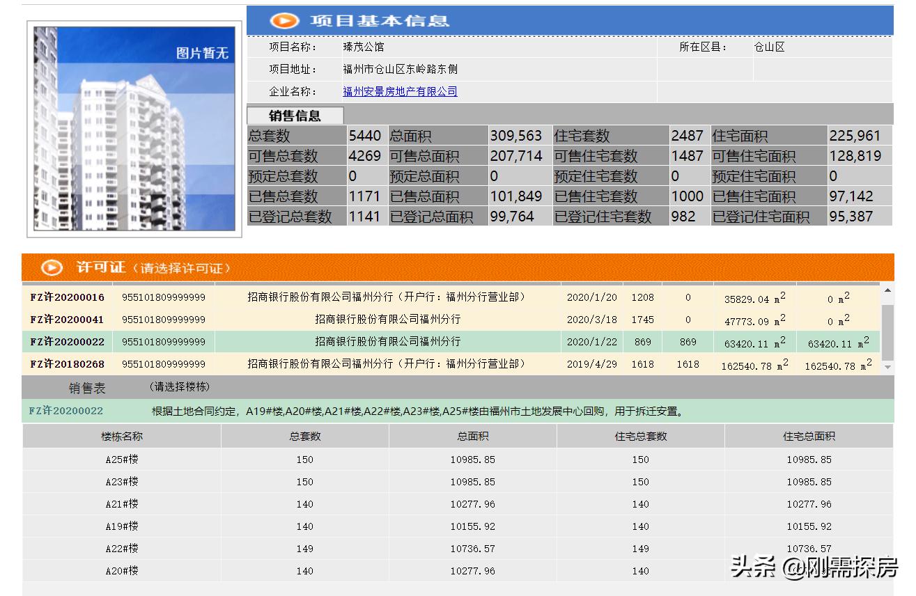 福州奥体万科翡翠之光71户型,福州奥体片区万科翡翠之光分析