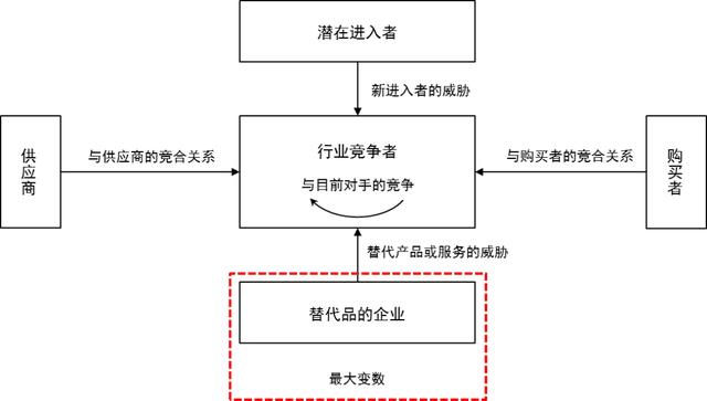 璧勬繁cio涓佸皯鍗庨噸濉戞暟瀛楀寲杞瀷鑼冨紡,涓佸皯鍗庢暟瀛楀寲杞瀷