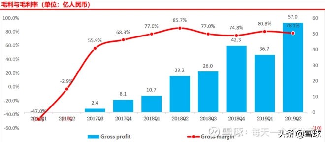 拼多多主打几线城市,拼多多入驻一线城市