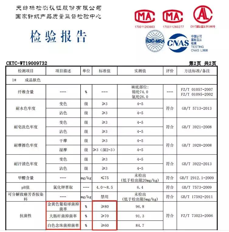 直男看了流鼻血！这双*袜丝**，穿出了阿玛尼粉底液的感觉