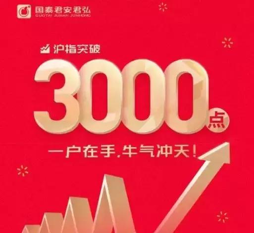 开户大战燎原！七大亮点！券商给客户实惠