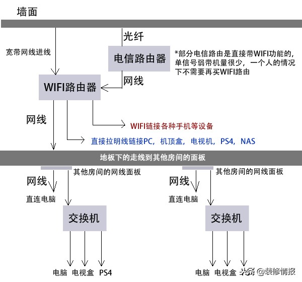 手机连接wifi正常为何网页进不去,手机为什么跳不出连wifi的网页