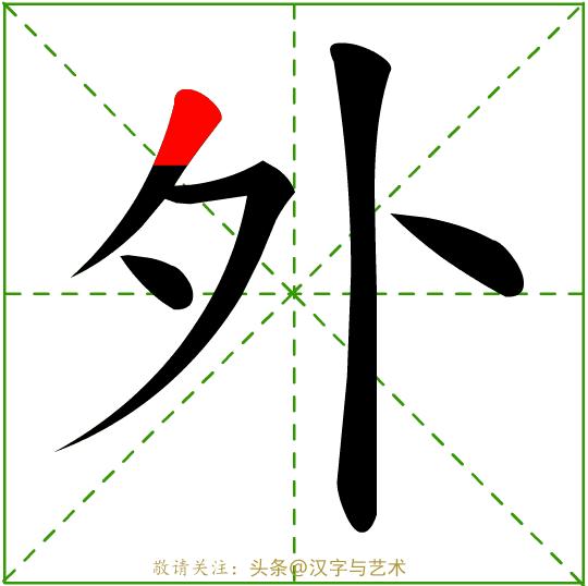汉字一到十的正确笔顺笔画顺序,汉字我的笔画顺序的规律