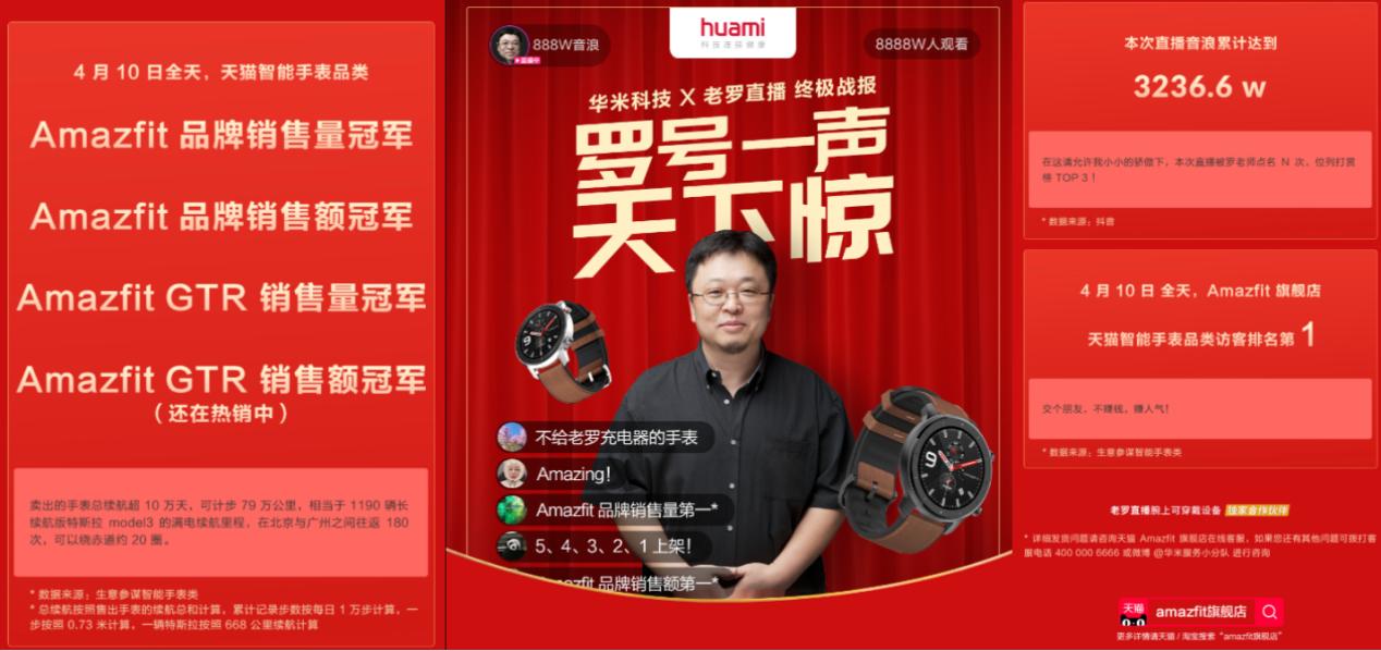 罗永浩直播推荐智能手表,罗永浩智能手表旗舰店直播