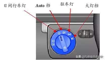 10款速腾空调控制单元,大众速腾电子控制单元