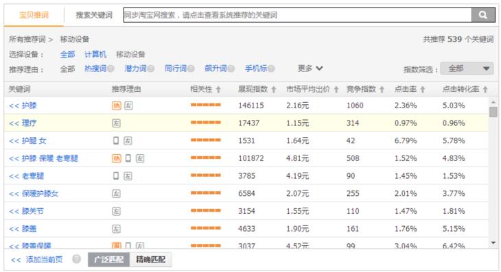 淘宝直通车怎么投放,淘宝店开通直通车投放到闲鱼