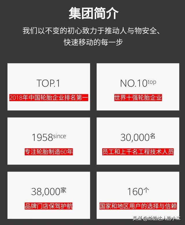 正品朝阳品牌轮胎,森麒麟轮胎和朝阳轮胎哪个质量好