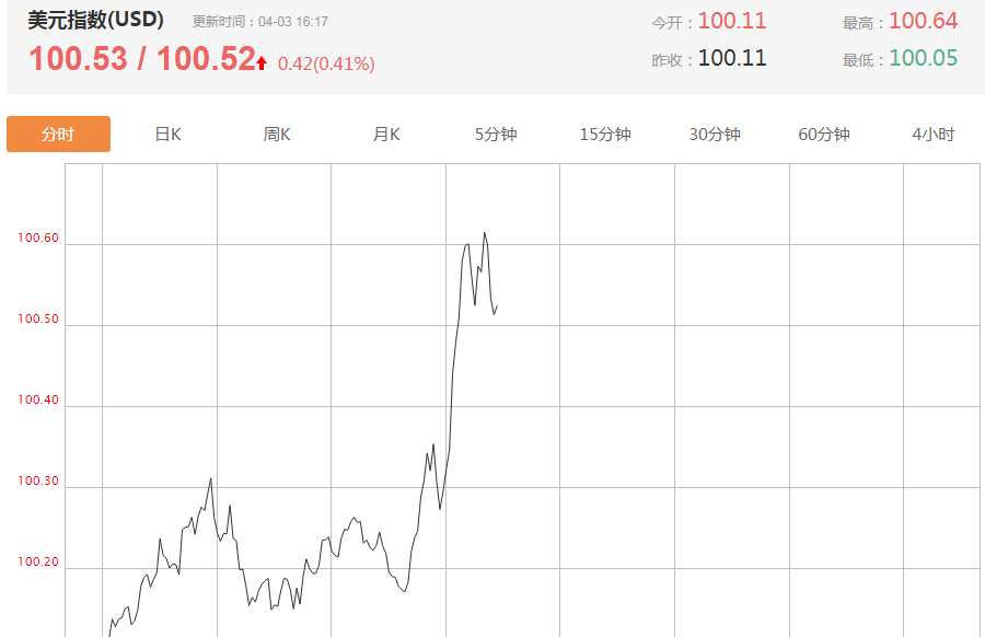 一场乌龙引发的好事,一场大乌龙