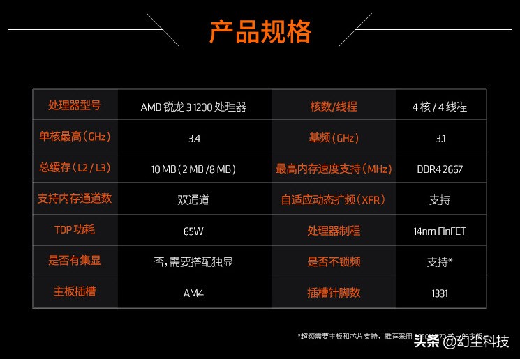 游戏电脑主机配置推荐排行榜,3000元到4000元组装电脑配置推荐
