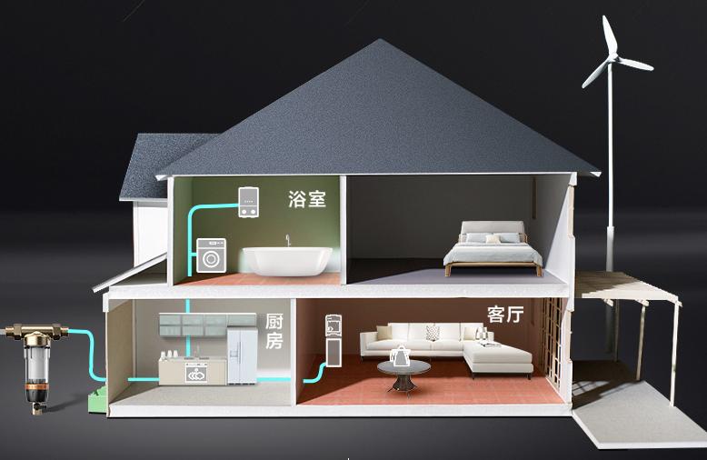 每滴水过滤两遍，德国人30年隐藏科技，格力董小姐价格只要1/10！