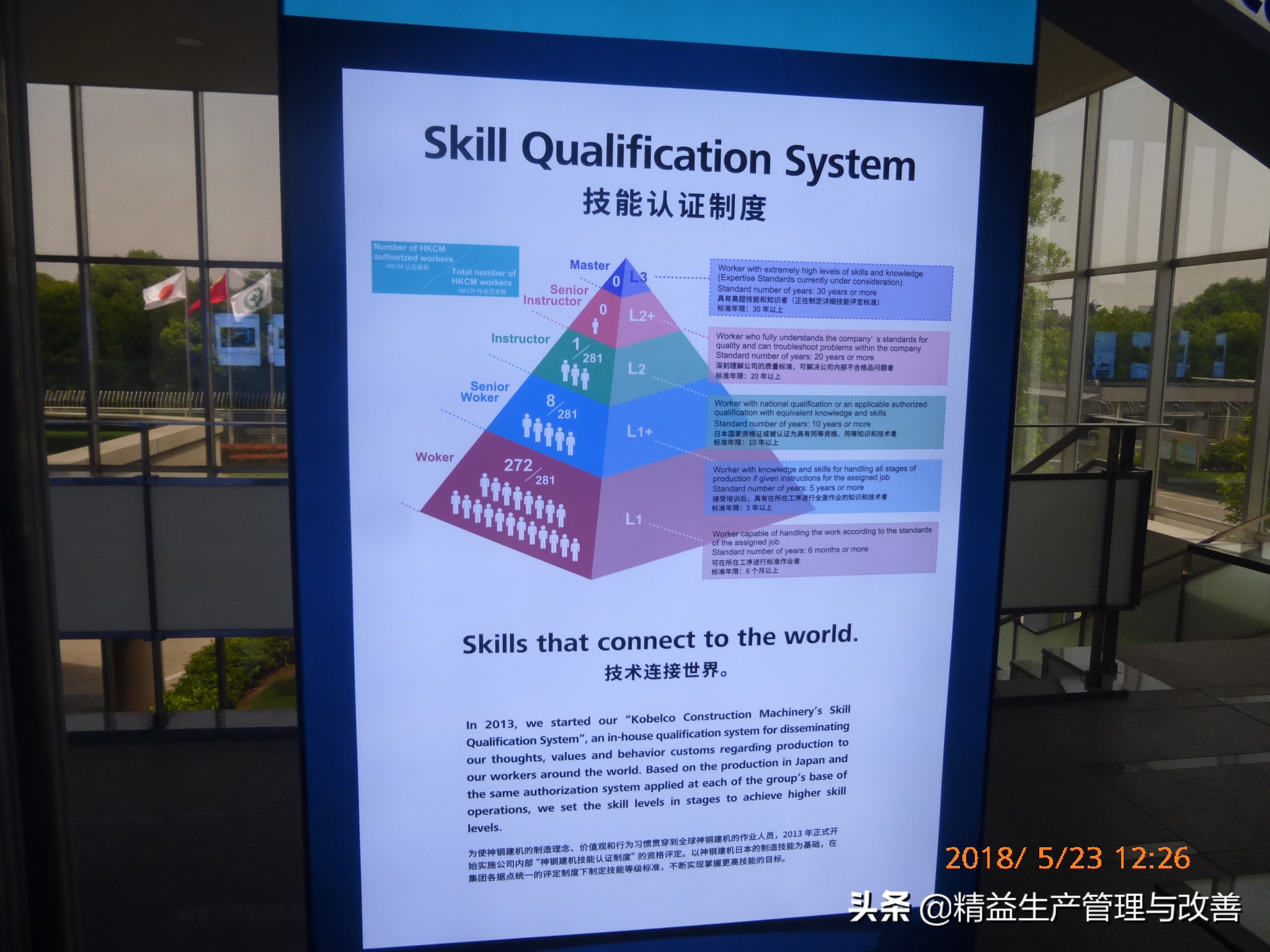 日本神户神钢工厂,日企现场视频