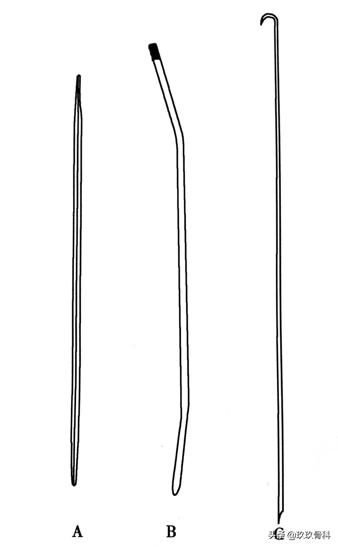 骨科用髓内钉什么材料,骨科髓内钉的作用