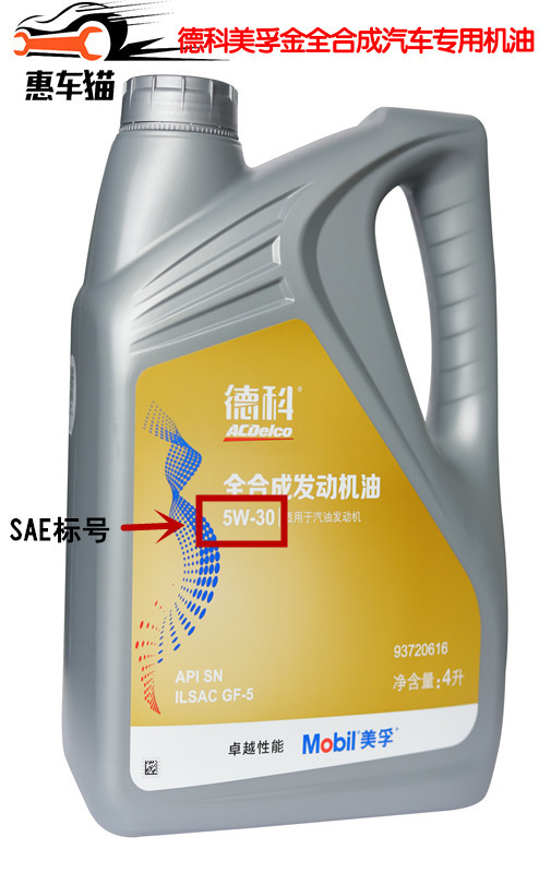 惠车猫,惠车猫汽车行业