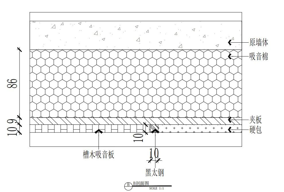 智能影音娱乐设计方案,智能影音全案设计