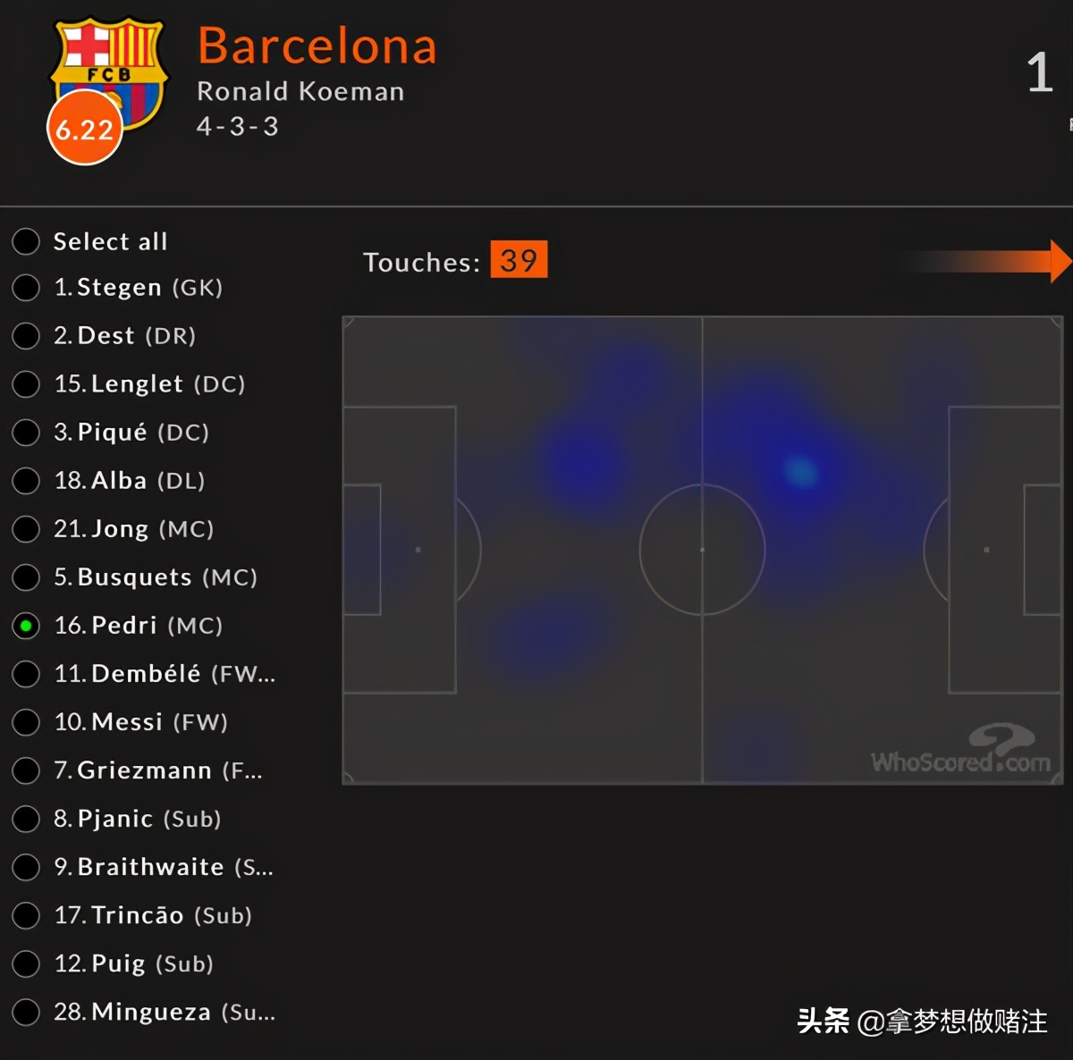 巴塞罗那0-4翻盘,巴塞罗那惨败