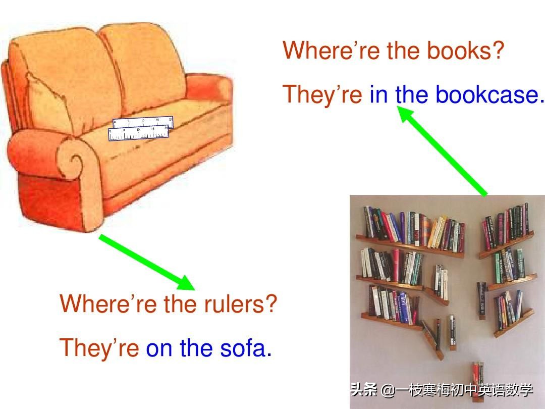 七年级上册英语第九单元section2b,七年级上册英语第八单元sectionb