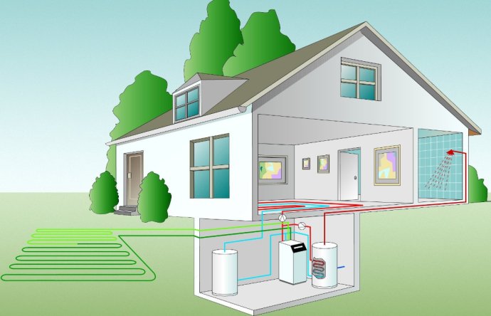 目前哪种地暖节能可靠,新型地暖哪种节能