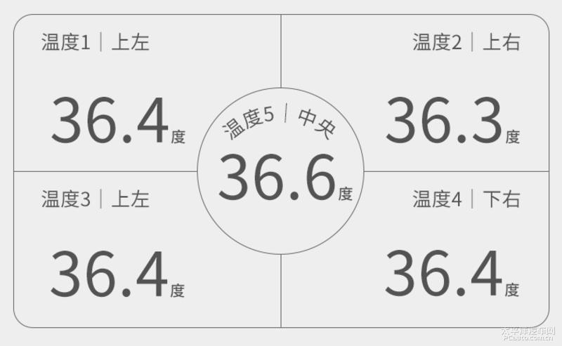 大气硬朗的设计新款奥迪q7实车,想要豪华suv极致性能就选择奥迪q7