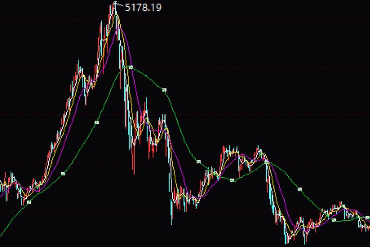 中国股神的悲惨人生,中国股神的悲壮的人生