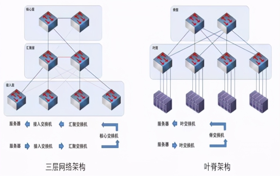 光器件行业深度分析,光器件行业前景怎么样