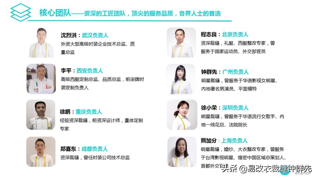 重新定义服饰店,重新定义服务