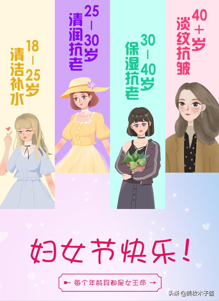 三八女王节:精致的女生们都这样过这一天