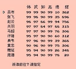 90后经典游戏三国志二,8090后三国志游戏攻略