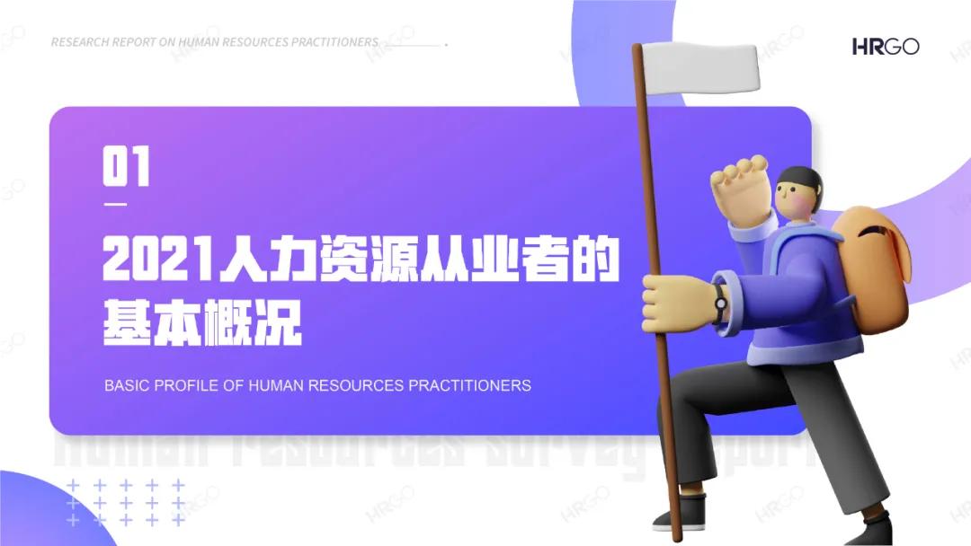 人力资源从业者职业发展,人力资源现状分析员工数量