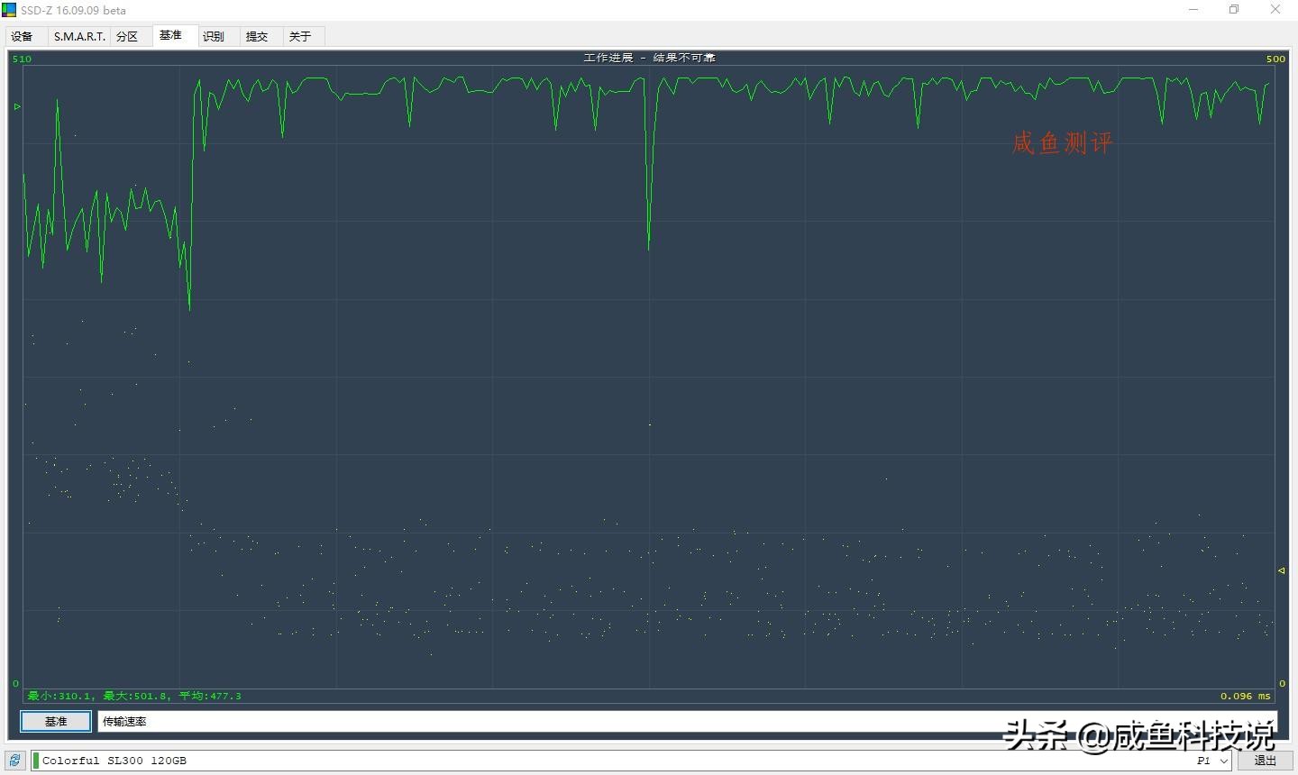 咸鱼固态硬盘避坑,闲鱼2t的固态硬盘可靠吗
