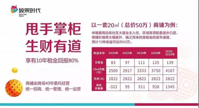 明天要给对象发红包吗,抚州市发红包的地方