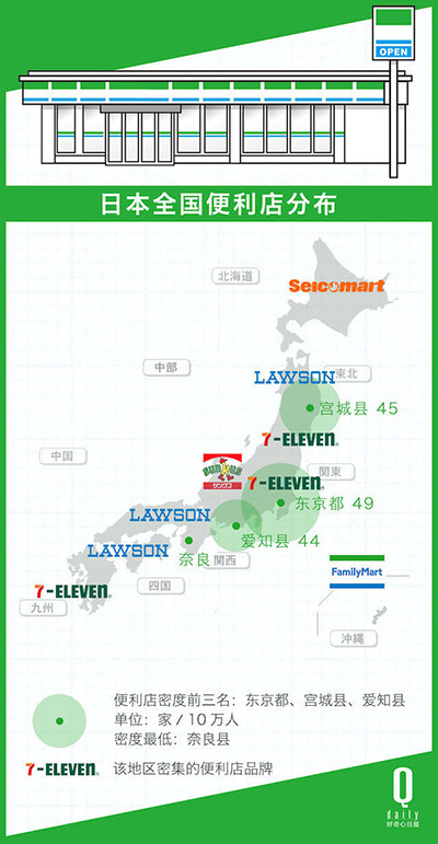 一个好的便利店是怎么挣钱的,便利店最简单最赚钱的方法