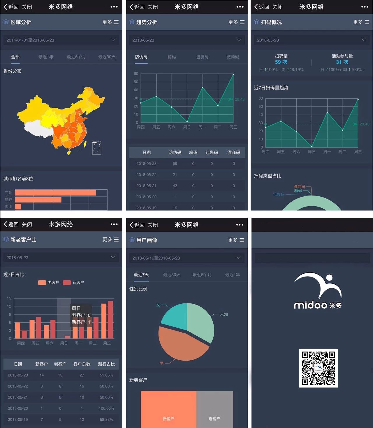 化妆品营销渠道创新,化妆品营销传播方案