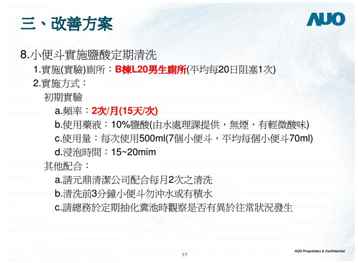 物业公共卫生间堵塞怎么处理,公共洗手间设施消杀记录表