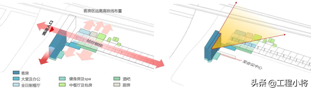 老火车站改造升级新高铁站,老火车站改造成功案例