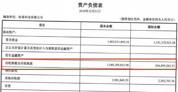 高调宣布入京，低调删除信息，“河北网贷一哥”怎么了？