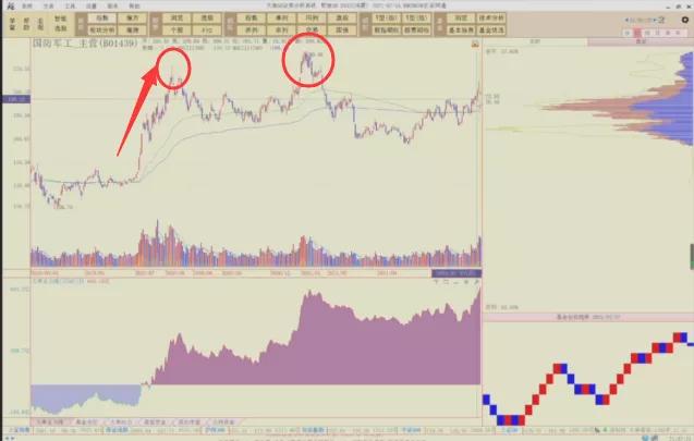 闄堟旦鏁ｆ埛鐨勬満浼氬湪鍝噷,闄堟旦鏁ｆ埛涓庢満鏋勭殑鍖哄埆