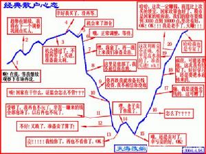 证券是什么公司,证券是什么