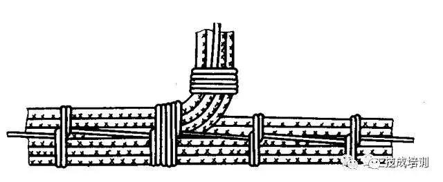 电缆焊接装配工艺,电缆自动化装配生产线视频