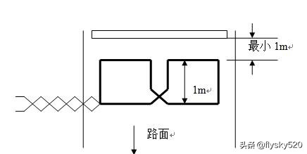 自动车牌识别系统施工,车牌识别系统安装施工