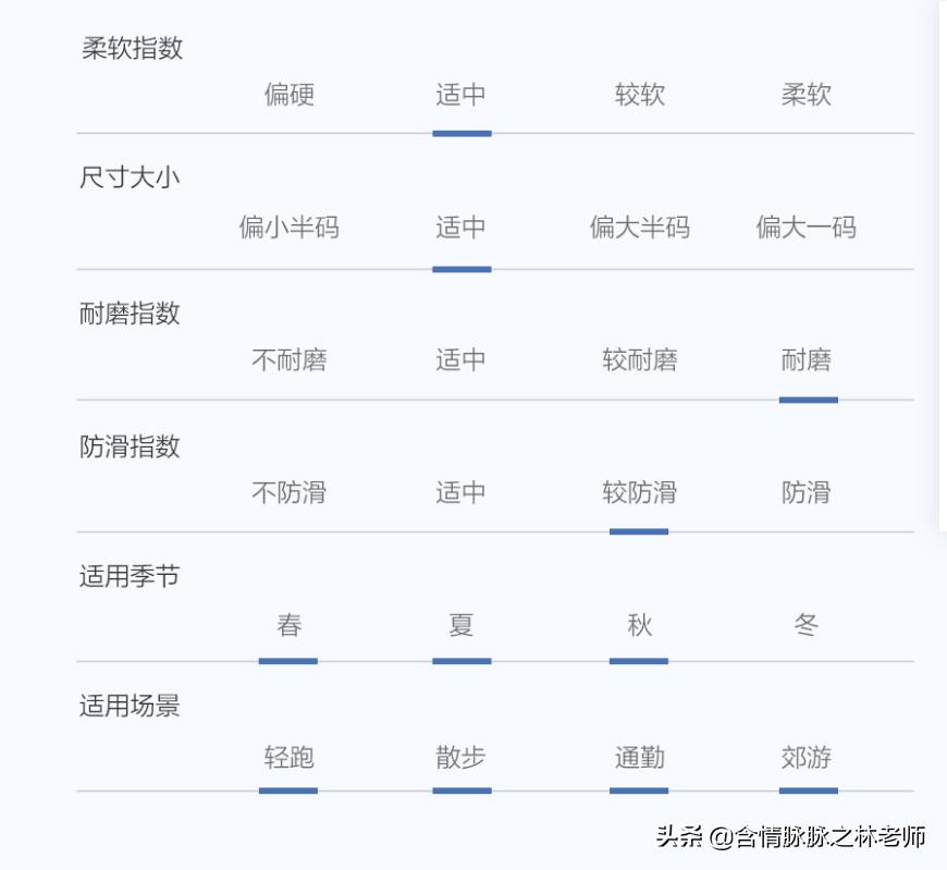 小米极影90分运动鞋,小米有品极影跑鞋