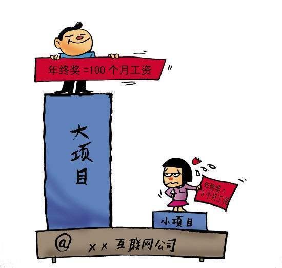 你的年终奖有多少呢,你的年终奖有多奇葩