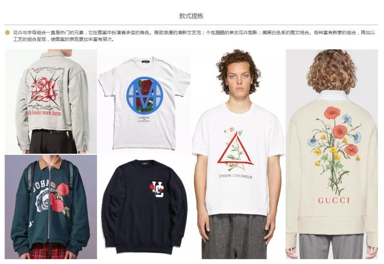 时尚男装2023夏季趋势图,时尚男装趋势图片高清