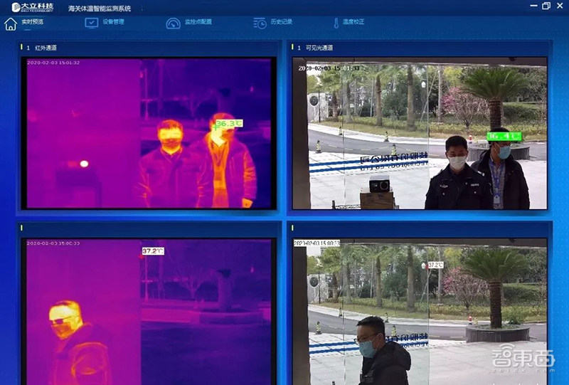 疫情背后的科技暗战！十年突破美国技术*锁封**，国产红外芯片翻身仗