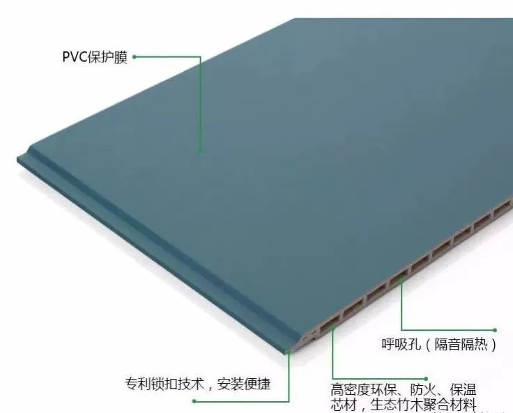 新型环保集成墙面板有什么优点,集成整体墙面装饰材料