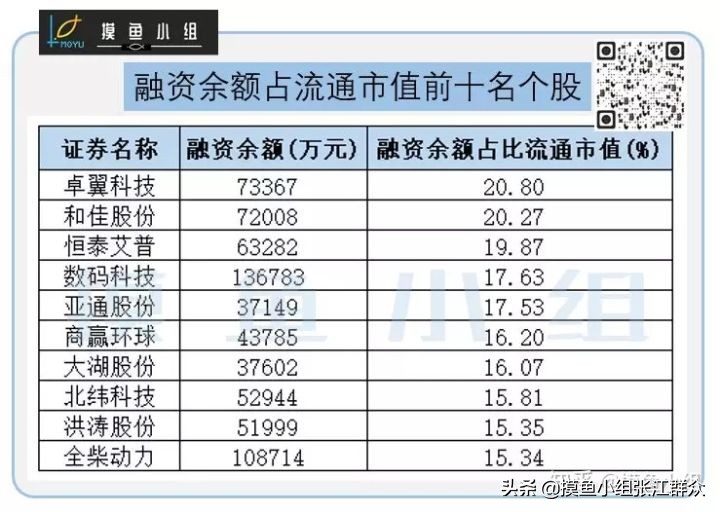 期货指标哪个好用,超级好用的指标