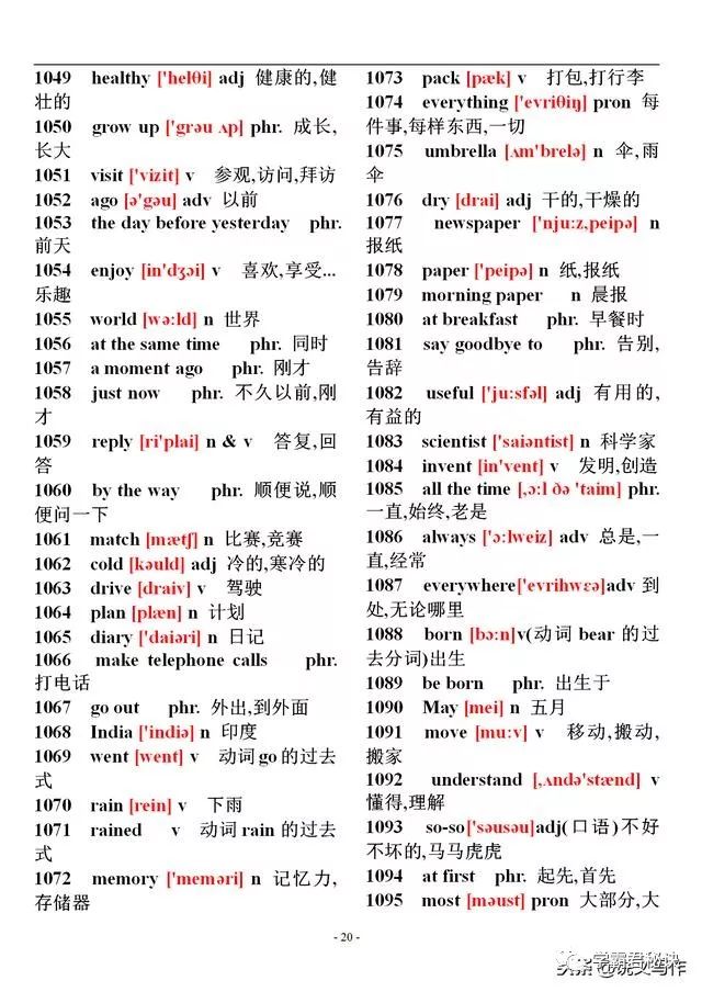 初中英语1600个单词速记表附音标,高一英语单词表音标