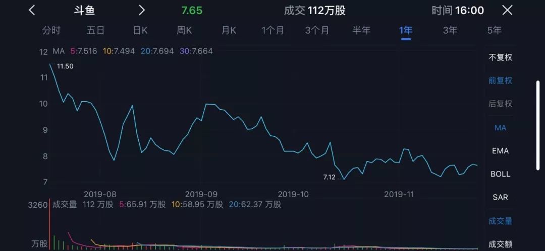 斗鱼主播背后辛酸故事,斗鱼主播揭露平台内幕