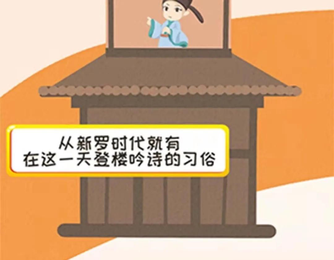 科普日历重阳节为何要登高敬老,除了登高你还知道重阳节哪些习俗