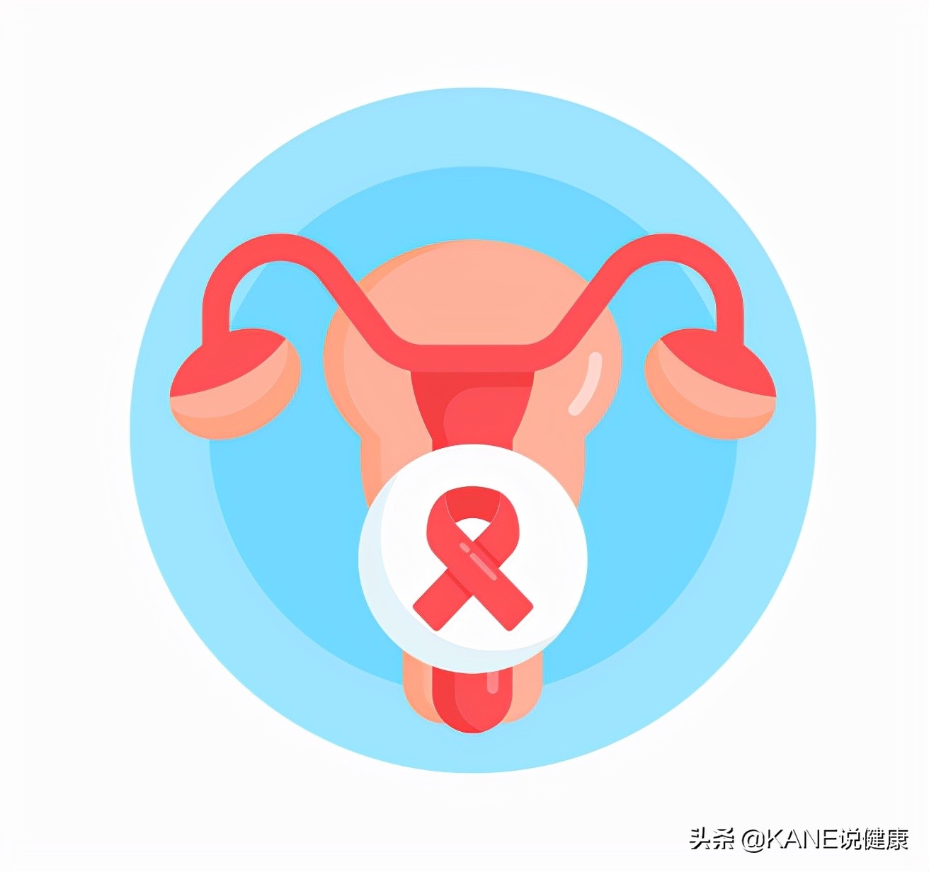 宫颈癌治疗能消灭hpv病毒吗,宫颈癌筛查hpv阳性怎么提高免疫力